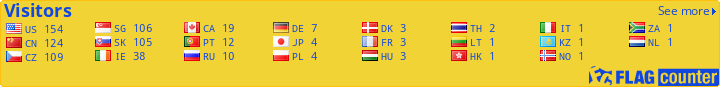 free counters