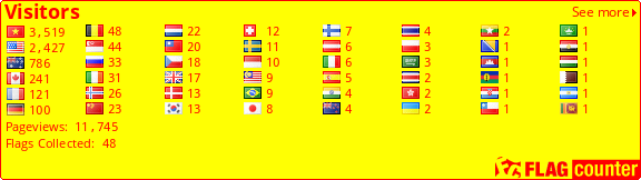 free counters