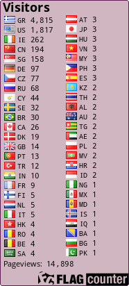 free counters