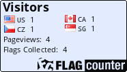 free counters