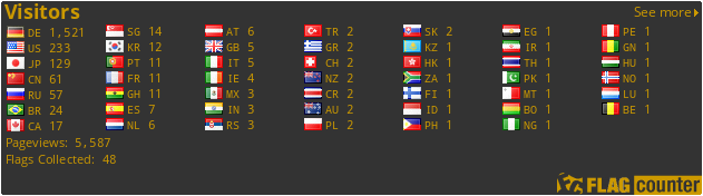 free counters