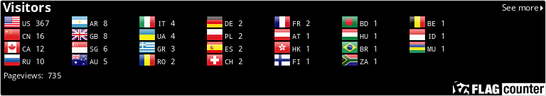Flag Counter