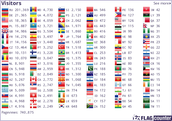 Flag Counter