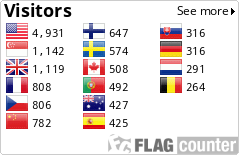 Flag Counter