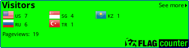 Flag Counter