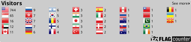 Flag Counter