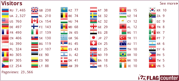 Flag Counter