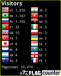 Free counters!