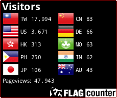 Flag Counter