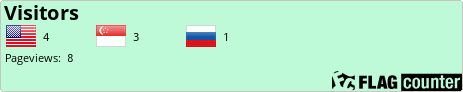 Flag Counter